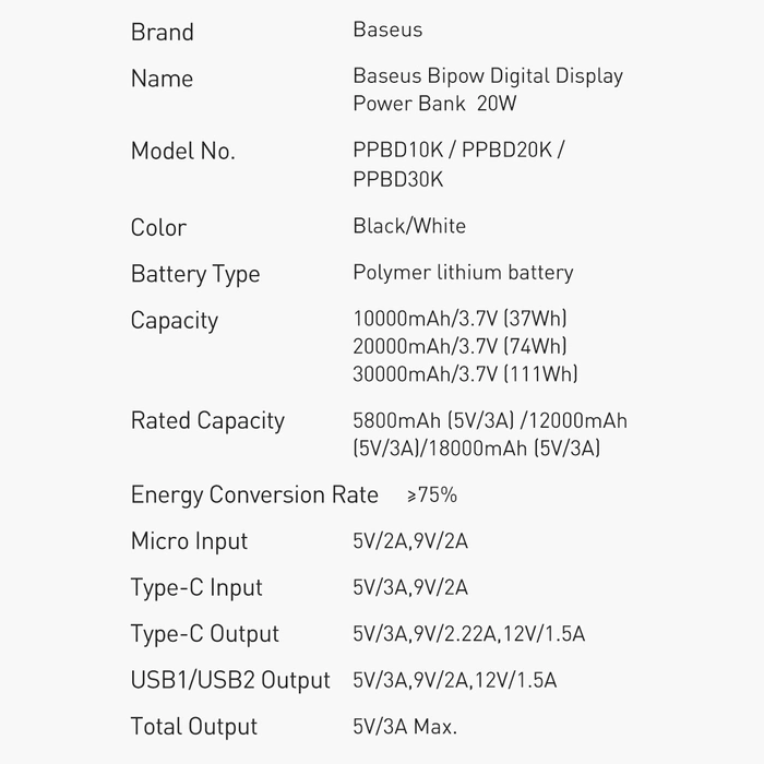 Baseus Bipow powerbank z szybkim ładowaniem 10000mAh 20W biały (Overseas Edition) + kabel USB-A - Micro USB 0.25m biały (PPBD050502)