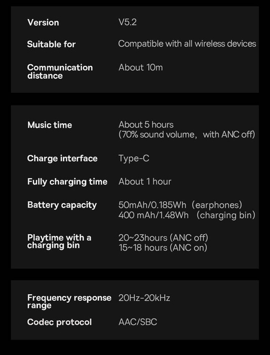 Baseus Storm 1 bezprzewodowe słuchawki dokanałowe bluetooth 5.2 TWS z ANC / ENC biały (NGTW140202)