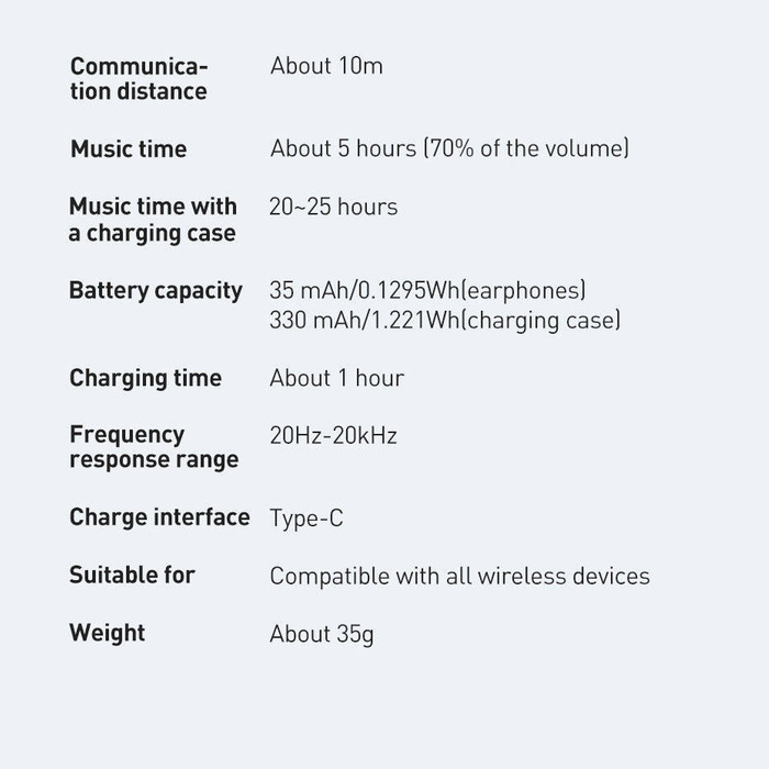 Baseus E3 bezprzewodowe słuchawki Bluetooth 5.0 TWS douszne wodoodporne IP64 biały (NGTW080002)