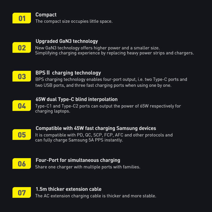 Baseus GaN3 Pro szybka ładowarka sieciowa GaN 2 x USB Typ C / 2 x USB 65W PD, QC4.0+, AFC + kabel USB Typ C - USB Typ C 1m czarny (CCGP040101)