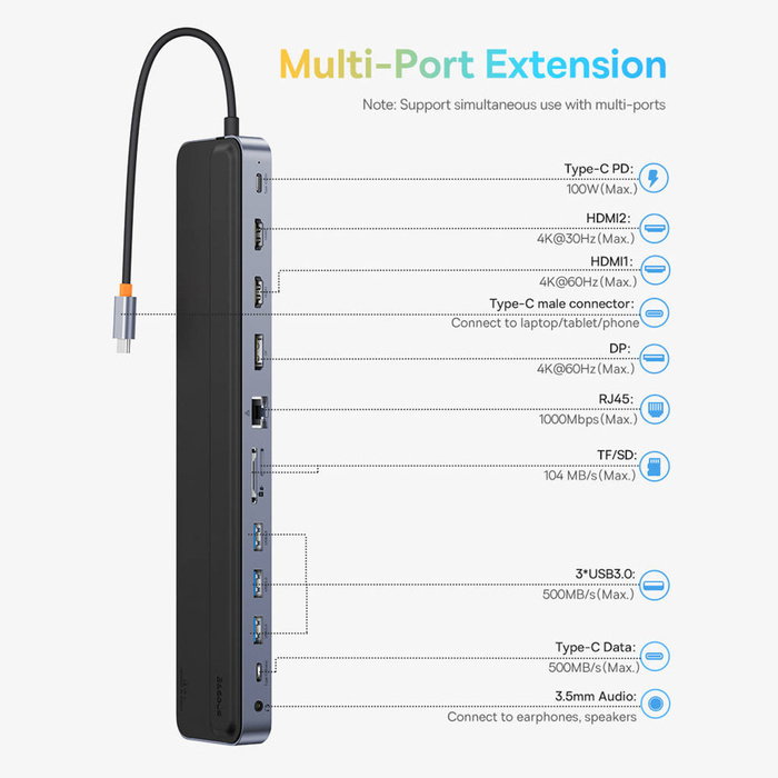 Baseus EliteJoy Gen2 uniwersalny HUB USB 12w1 z kablem USB-C 25cm podstawka pod notebook USB-A / USB-C / DP / HDMI / SD / TF / RJ45 / 3,5mm jack / PD 100W szary (WKSX030213)