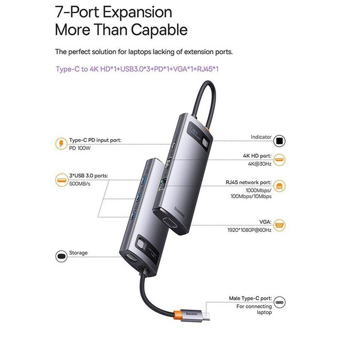 Baseus Metal Gleam Series stacja dokująca HUB 7 w 1 USB Typ C - 1 x HDMI / 1 x VGA / 3 x USB 3.2 Gen. 1 / 1 x Power Delivery / 1 x RJ-45 Ethernet szary (WKWG040013)