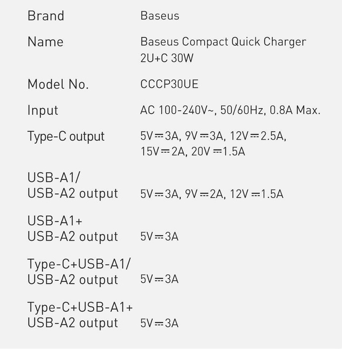 Baseus Compact szybka ładowarka sieciowa 2x USB / USB Typ C 30W 3A Power Delivery Quick Charge czarny (CCXJ-E01)